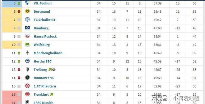 爱游戏网站入口-转会期德国杯传出新动向，法兰克福手感冰凉，管理层表态——底气十足，数据趋势出现新变化的简单介绍