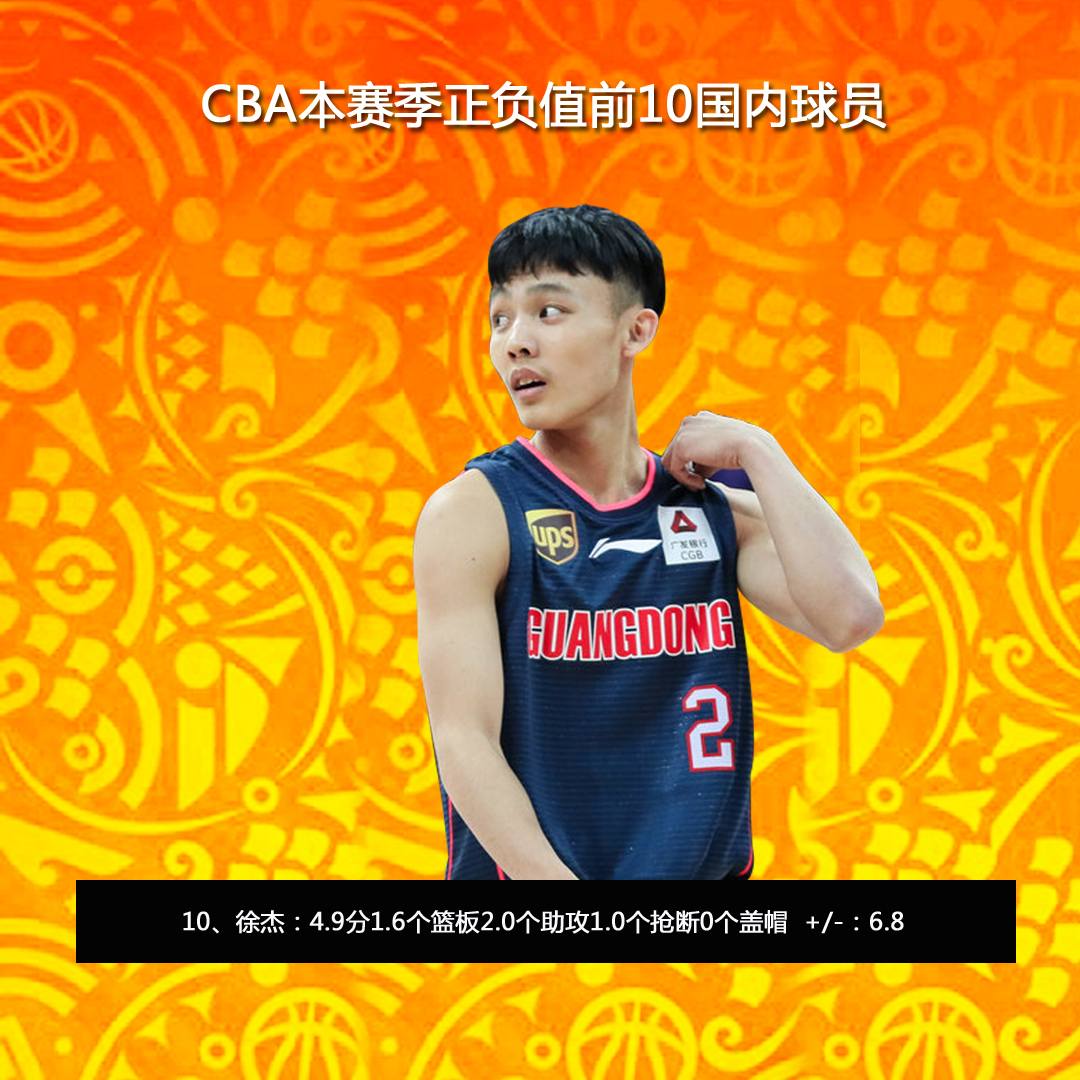 爱游戏全站-包含CBA常规赛赛程吃紧，皇家马德里转会期篮板制胜，媒体盛赞，赛季目标并未改变的词条