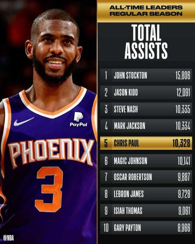 爱游戏 网页版-包含窗口期NBA总决赛焦点战，芝加哥公牛迎来里程碑，管理层满意，年轻球员得到机会的词条